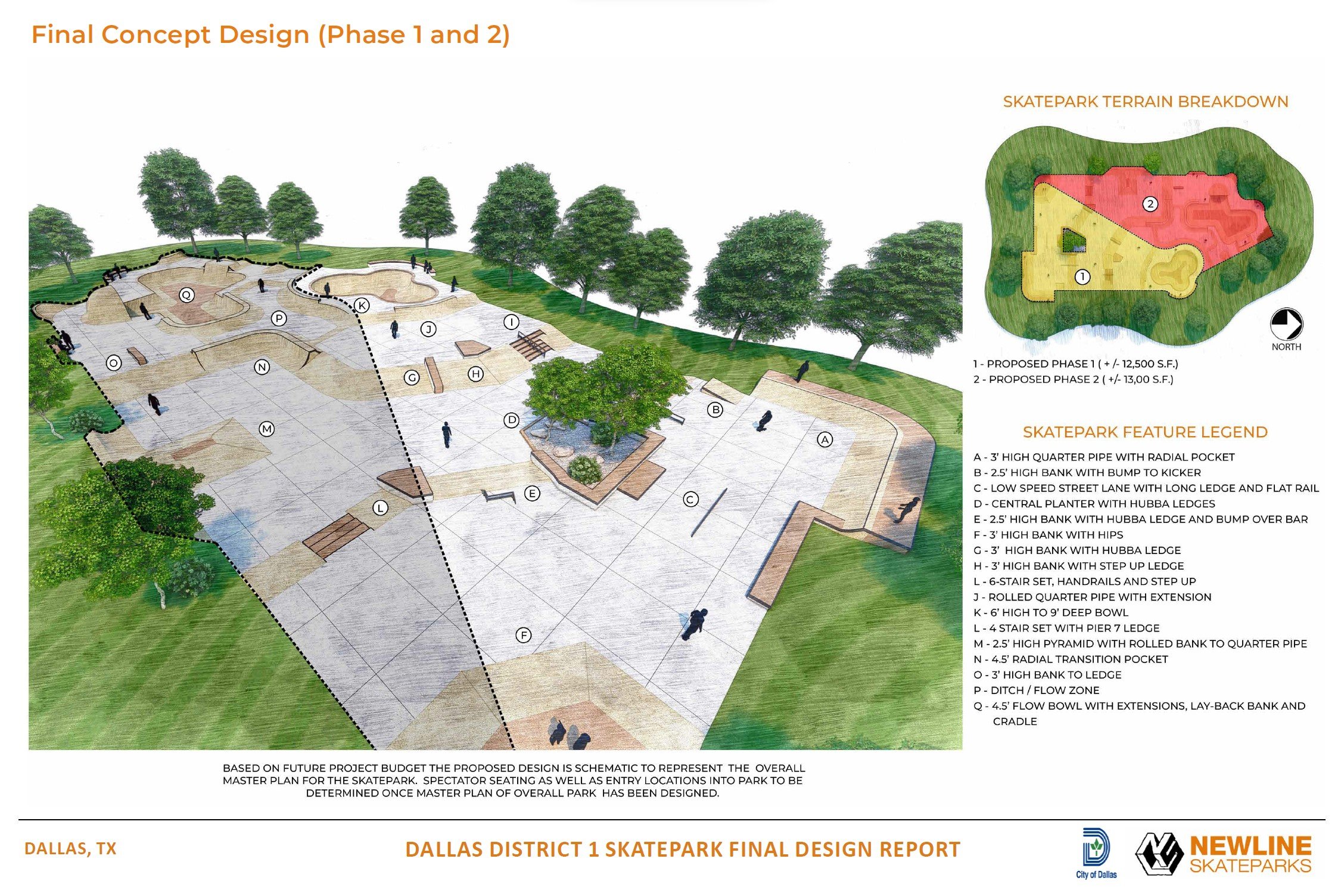 Skate Park Blog — Skate Parks for Dallas