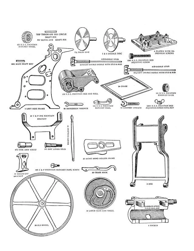 With the exception of the straight spoked flywheel, much of this is very similar.