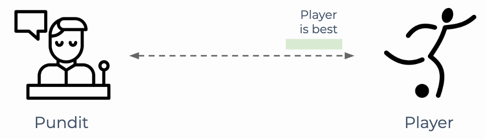 player pundit.png