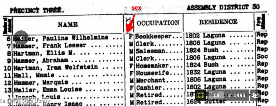 1912_Women_SF.jpg