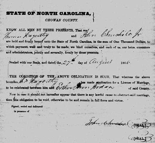 Source: North Carolina State Archives.