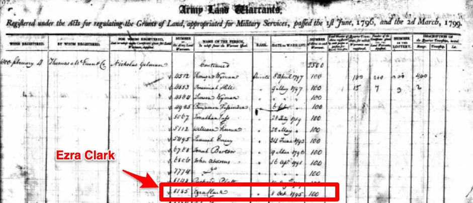 Index record of Revolutionary War bounty land record issued for Ezra Clark for 100 acres on 1 Oct 1795