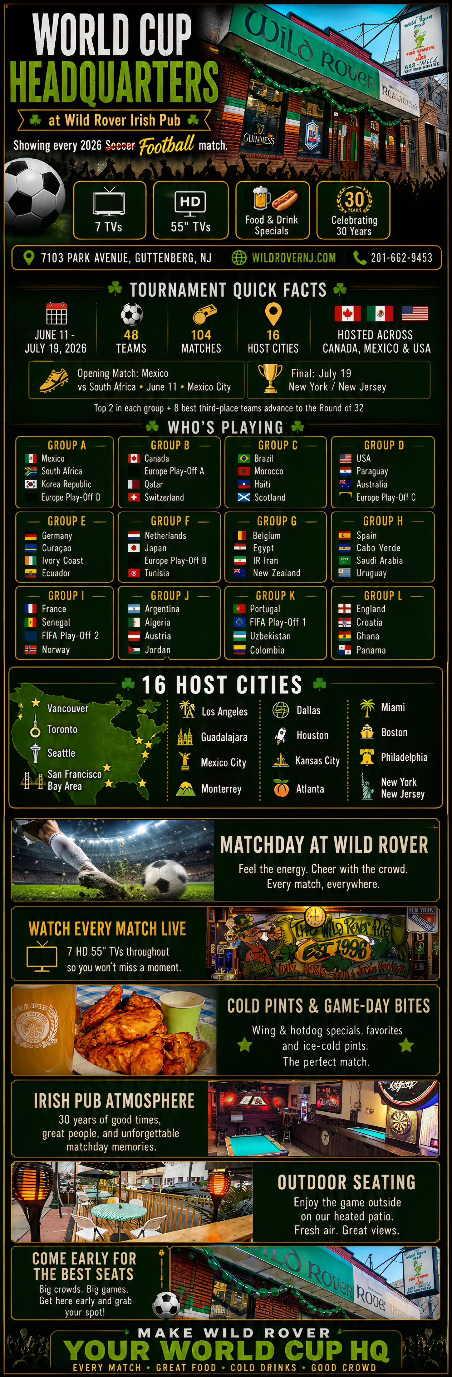 World Cup Wild Rover Info graph 2026