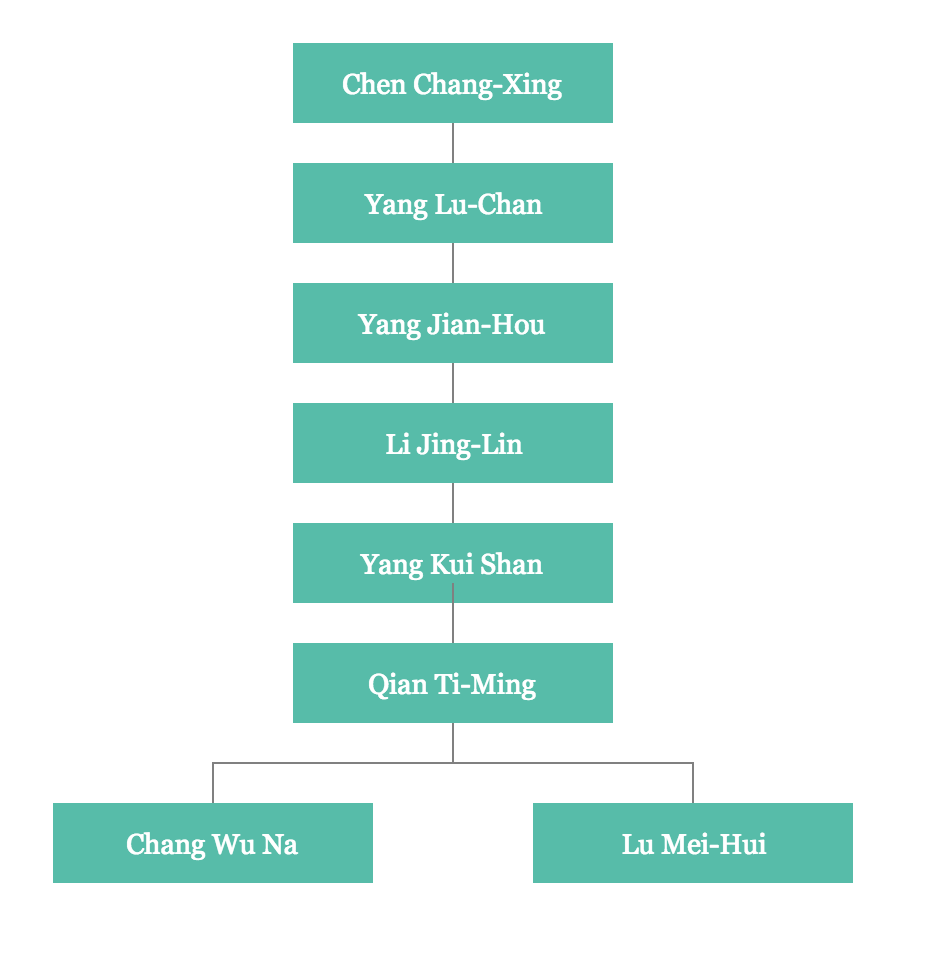 freesteptaiji.png