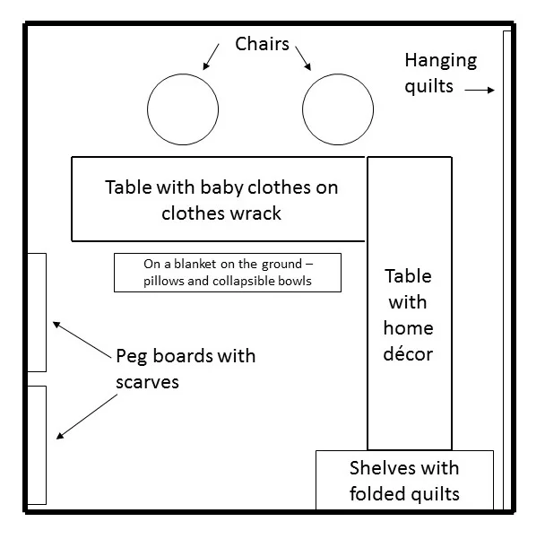 Outline of our booth design