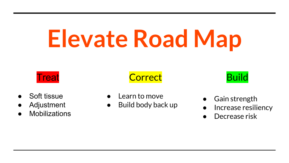 Road Map.png