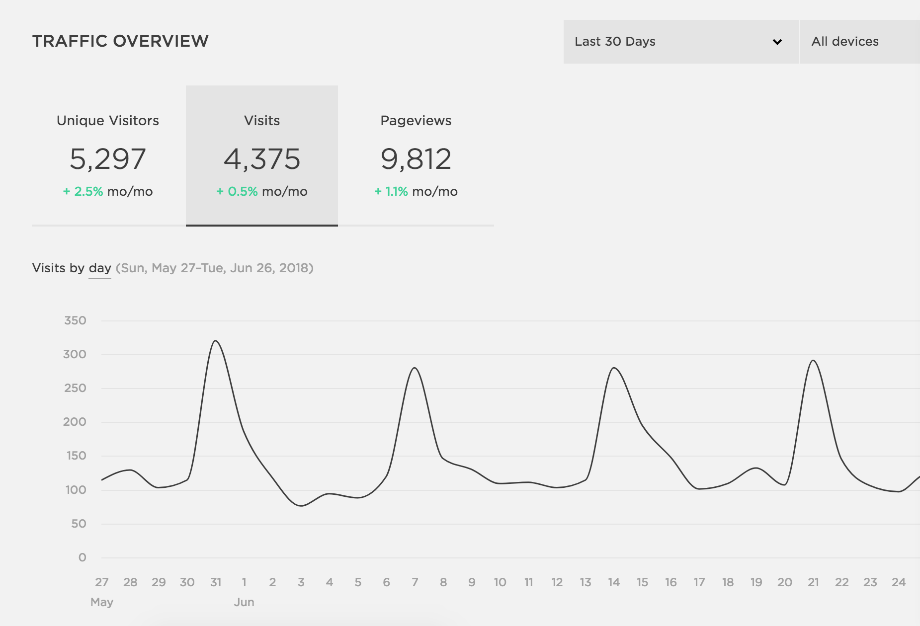 Screen Shot 2018-06-26 at 8.52.17 PM.png