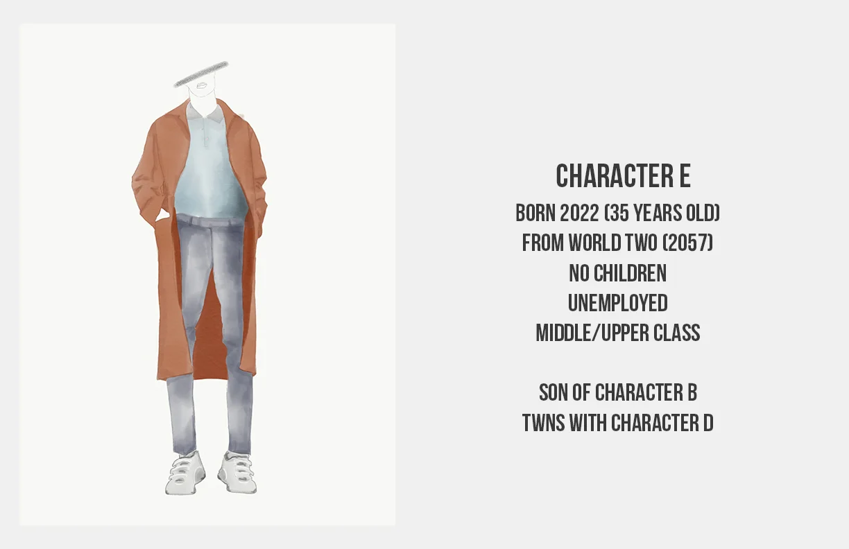 Costume rendering for screenplay and costume class at Wimbledon College of Art at UAL in London, England. 