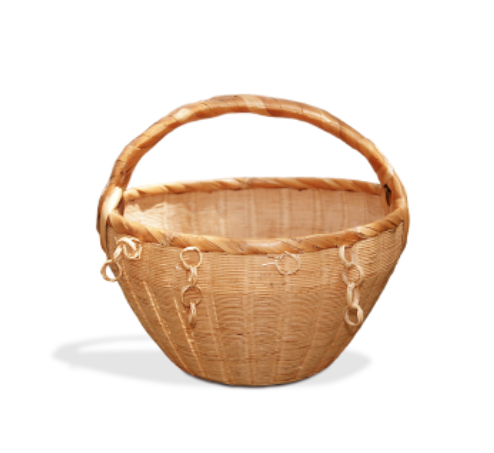 BASKETRY