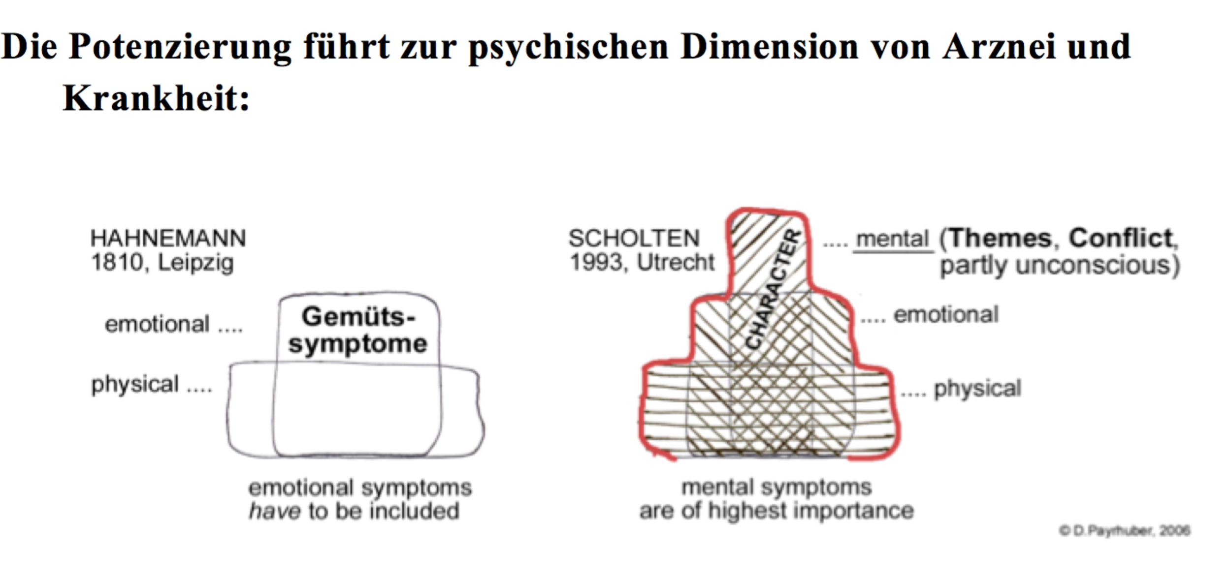psyche04.png