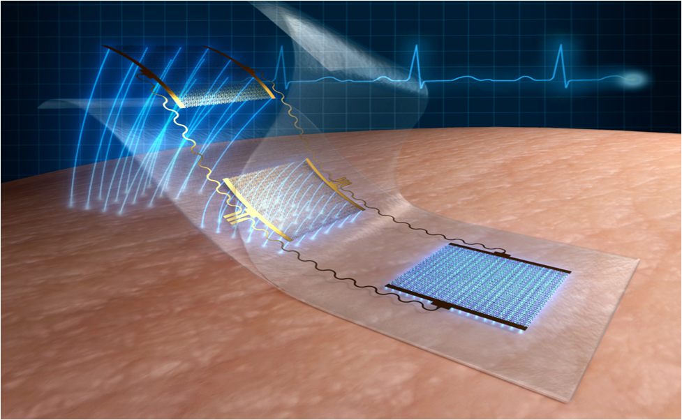 "Skin-like" Epidermal Electronics for Advanced Healthcare