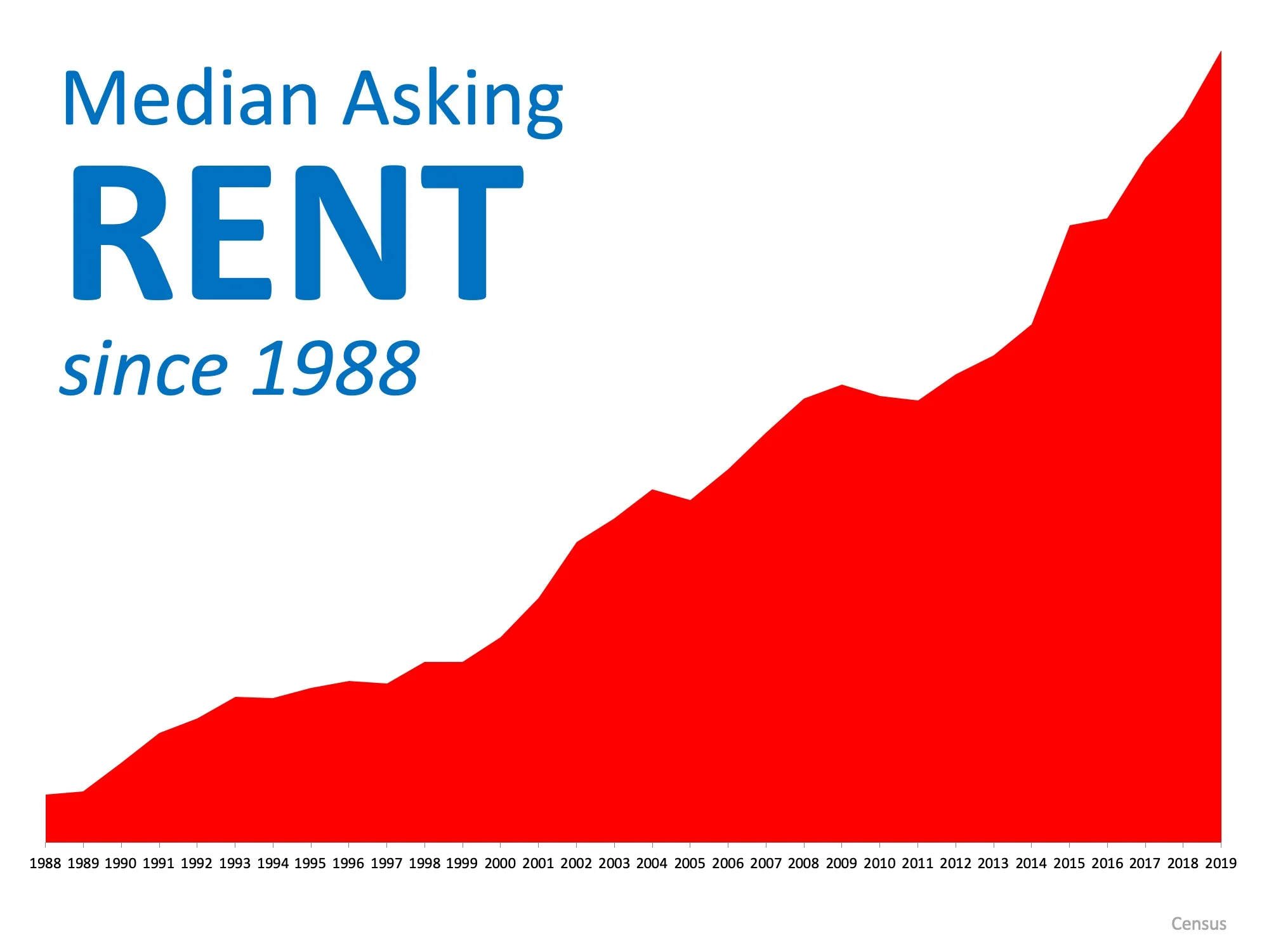 renting-or-owning-what-is-better-for-you.jpg