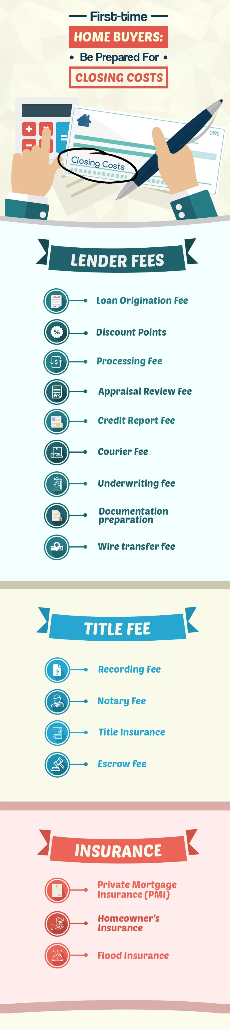 closing costs.jpg