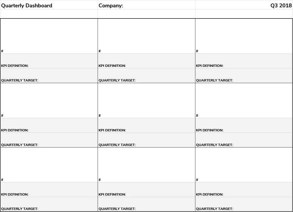 KPI-Quarterly-Dashboard-Mighty-Ally.jpg