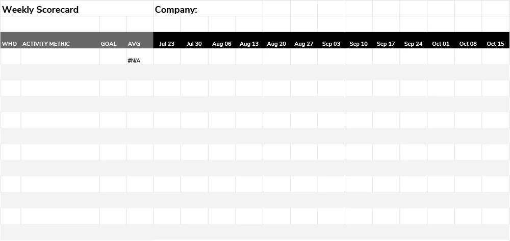 KPI-Weekly-Scorecard-Mighty-Ally.jpg
