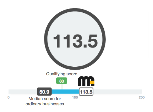 B-Impact-Assessment-Score-Mighty-Ally.jpg