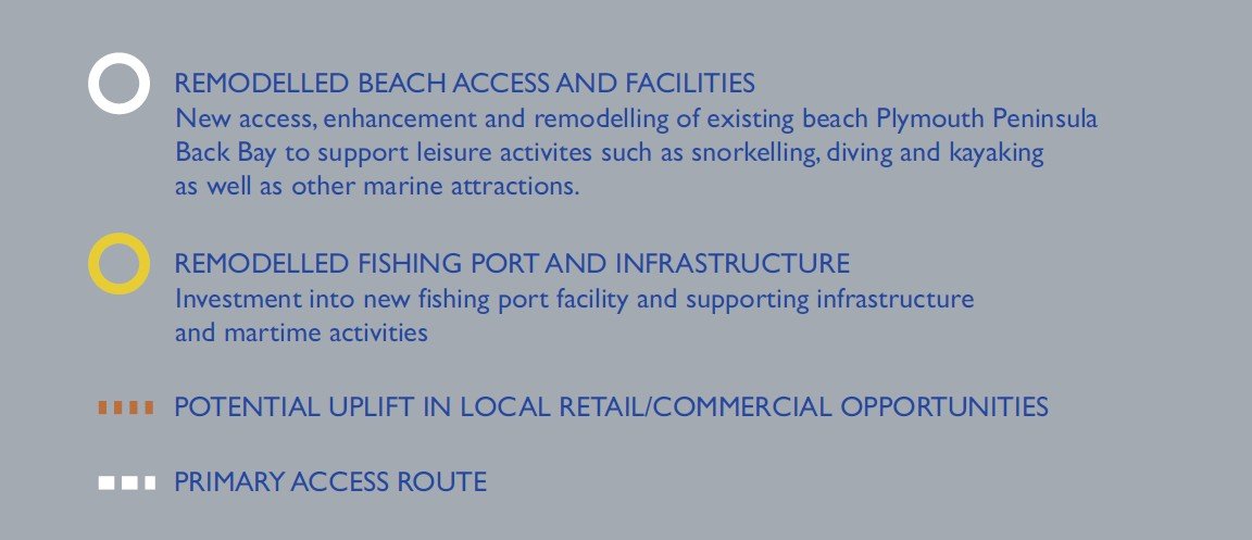 Regeneration Plan Key