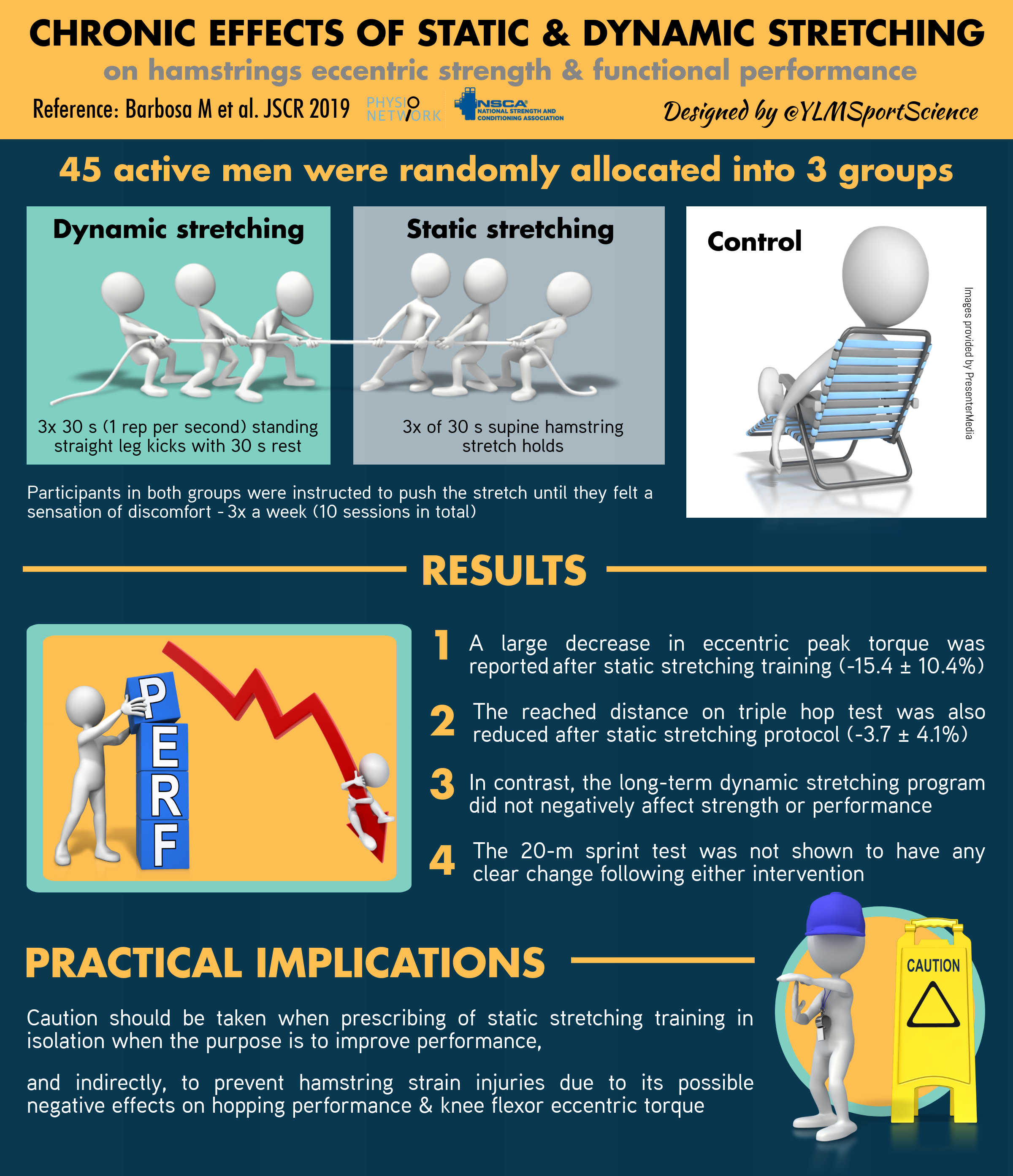 Static-vs-Dynamic-Hamstring-Stretching.png