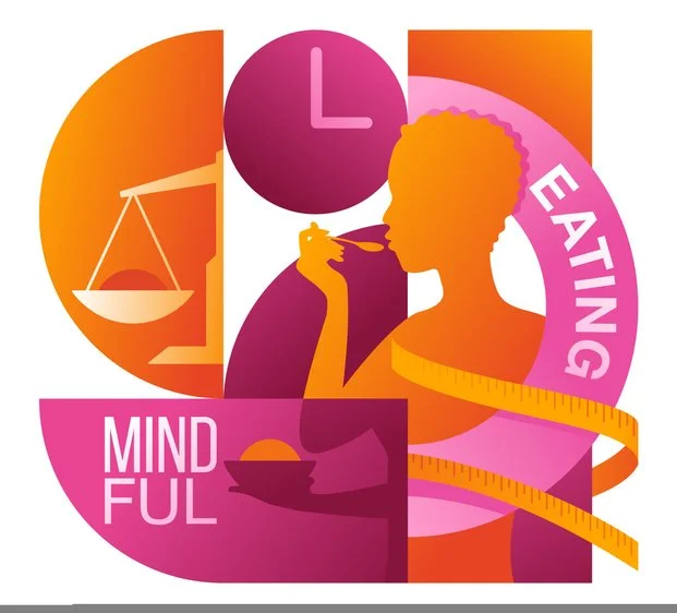 MINDFUL EATING