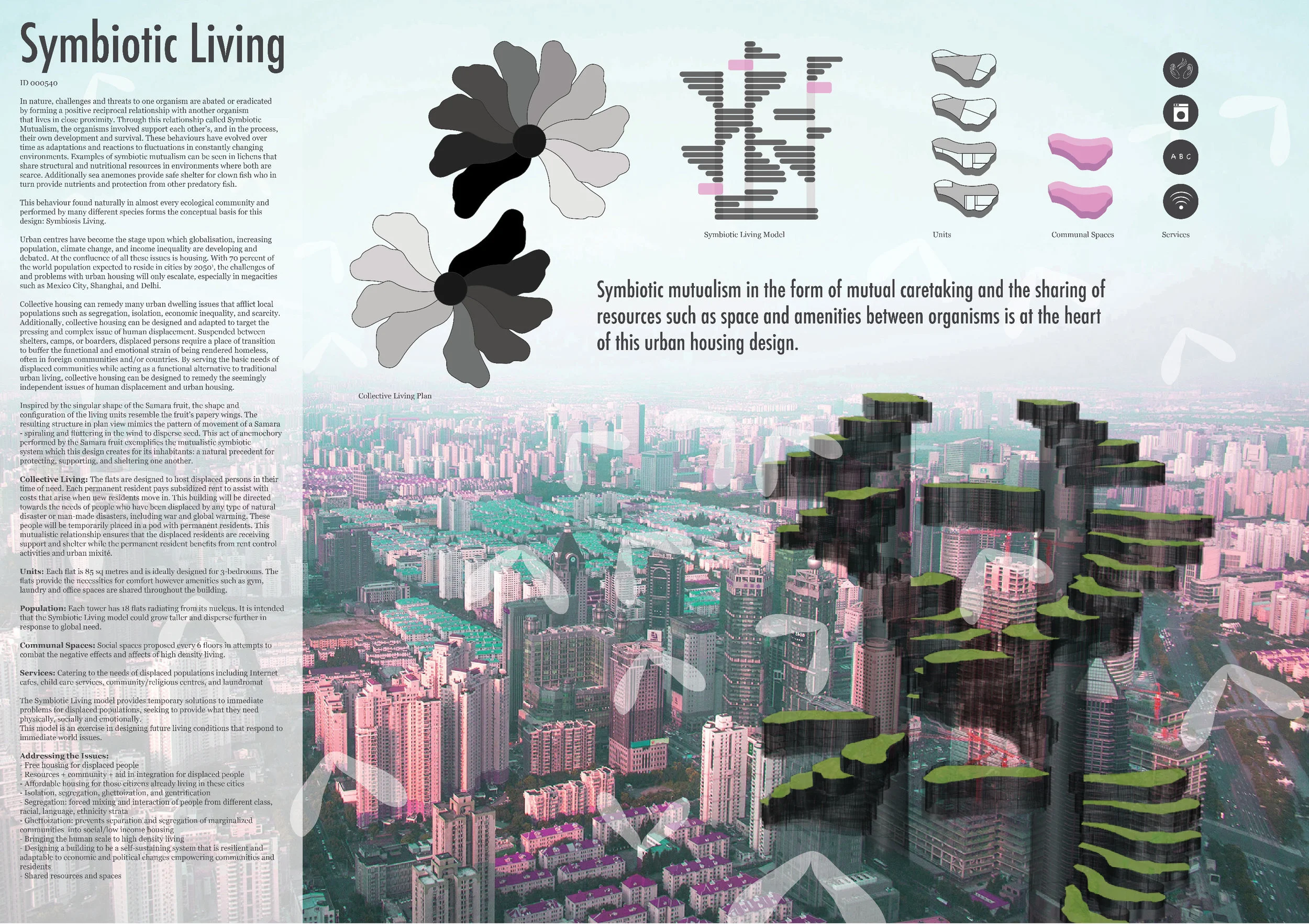 Symbiotic Living Poster.jpg