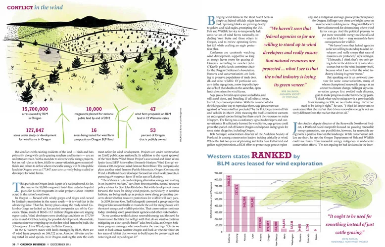 Oregon Business Magazine