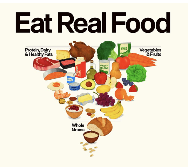 This message is clear: Eat Real Food. Why are people debating this recommendation?