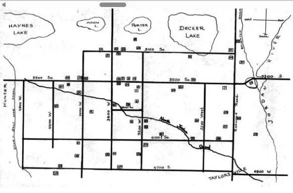 1880 Residents