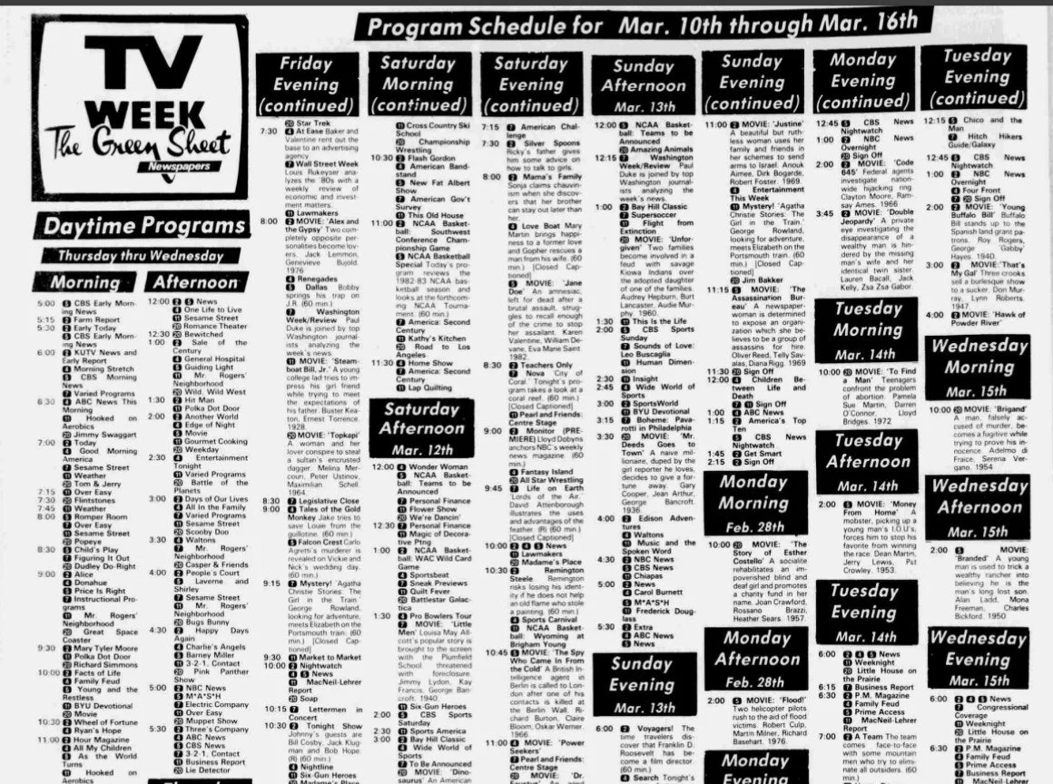 Television in 1983: When Five Channels Were Plenty