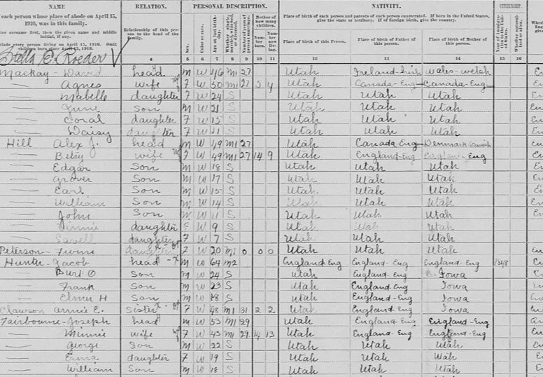From the 1880 Census to a Story of Pioneer Granger