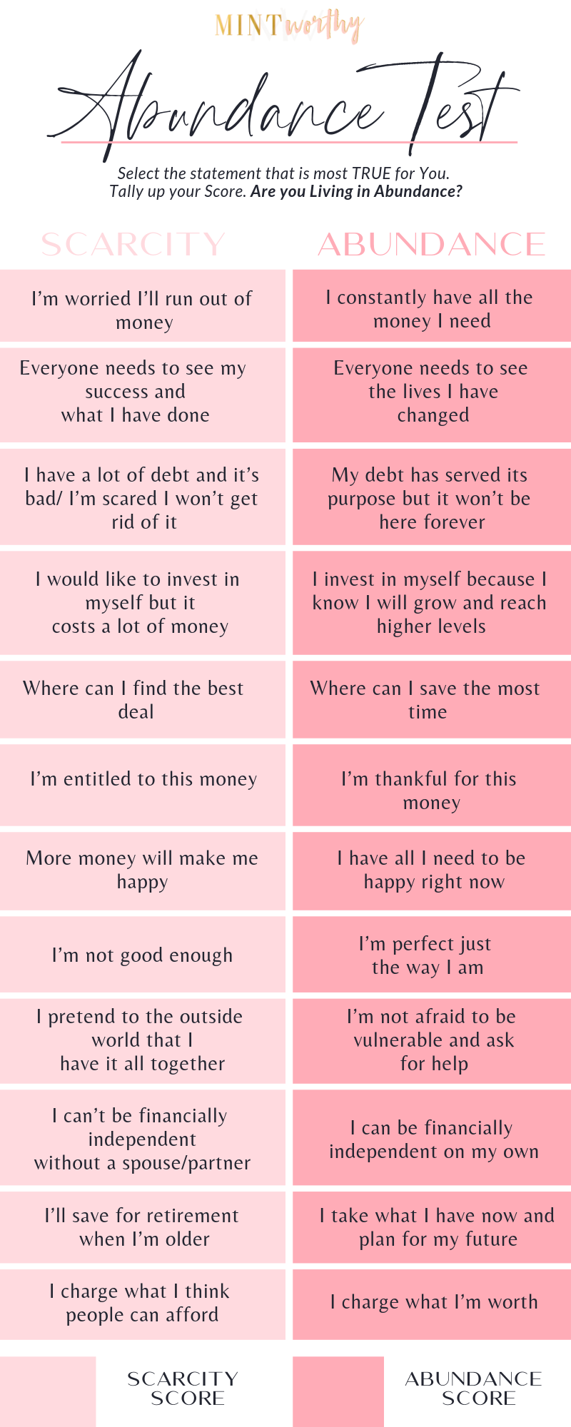 MW Abundance Test - png.png