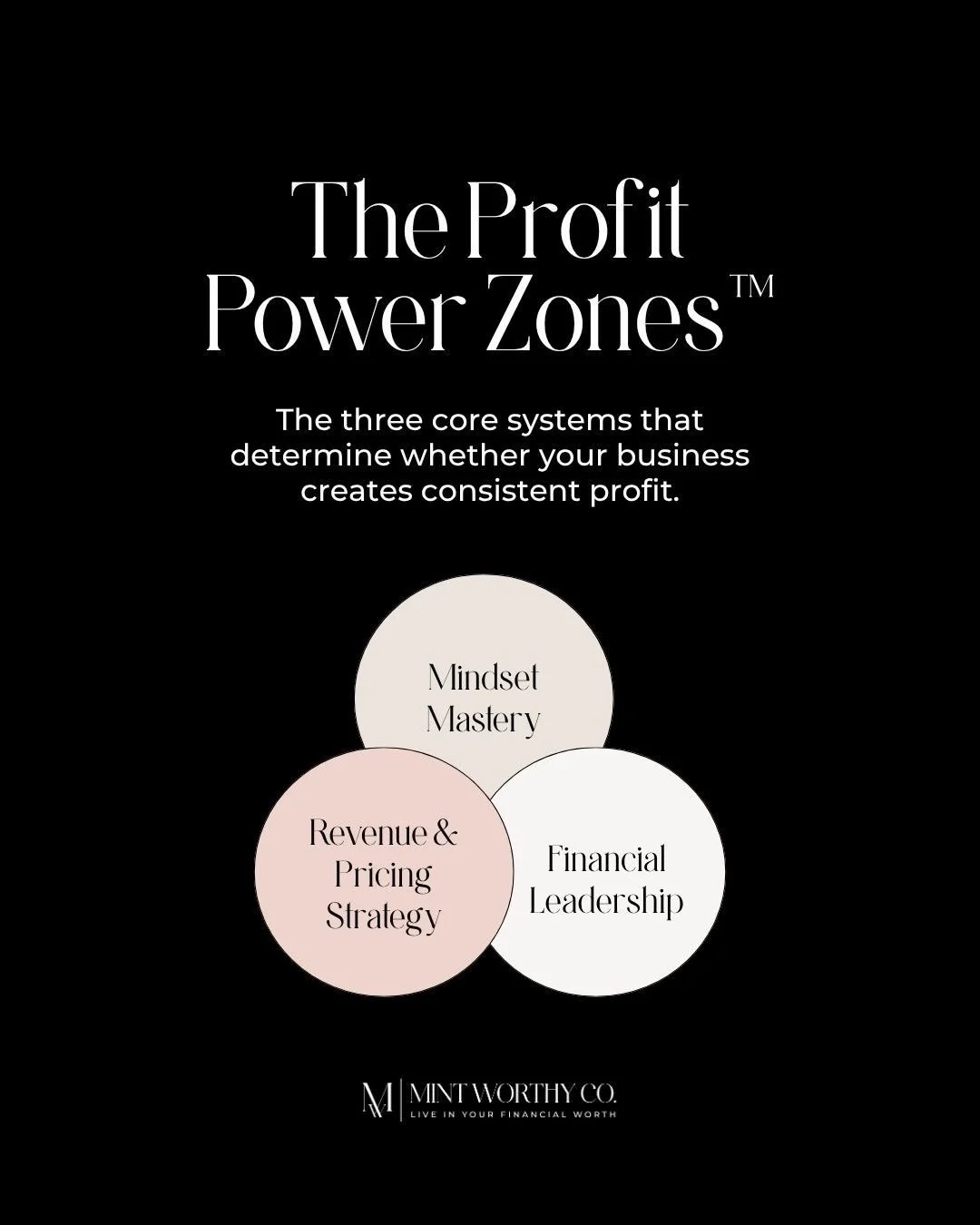 You don&rsquo;t have a revenue problem.
⠀⠀⠀⠀⠀⠀⠀⠀⠀
If you did, the answer would be simple:
sell more, launch more, push harder.
⠀⠀⠀⠀⠀⠀⠀⠀⠀
But that&rsquo;s not what&rsquo;s happening.
⠀⠀⠀⠀⠀⠀⠀⠀⠀
You are generating revenue.
There are clients, sales, mome