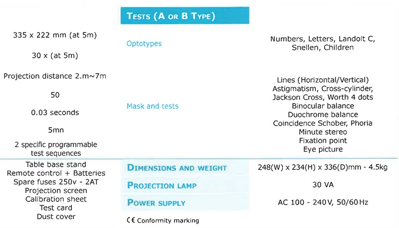Click for Specs.
