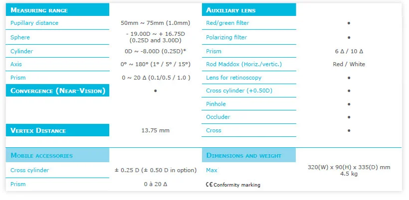 Click for Specs.