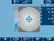 ALM 700 UV Transmittance Reading