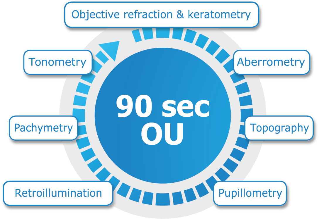 WAM700-90-sec-OU.png