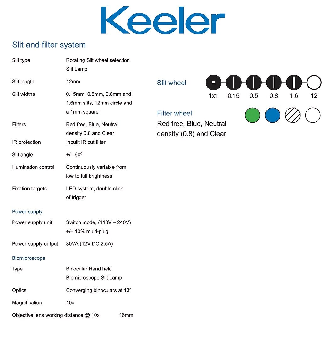 KeelerPSLonefilters.jpg