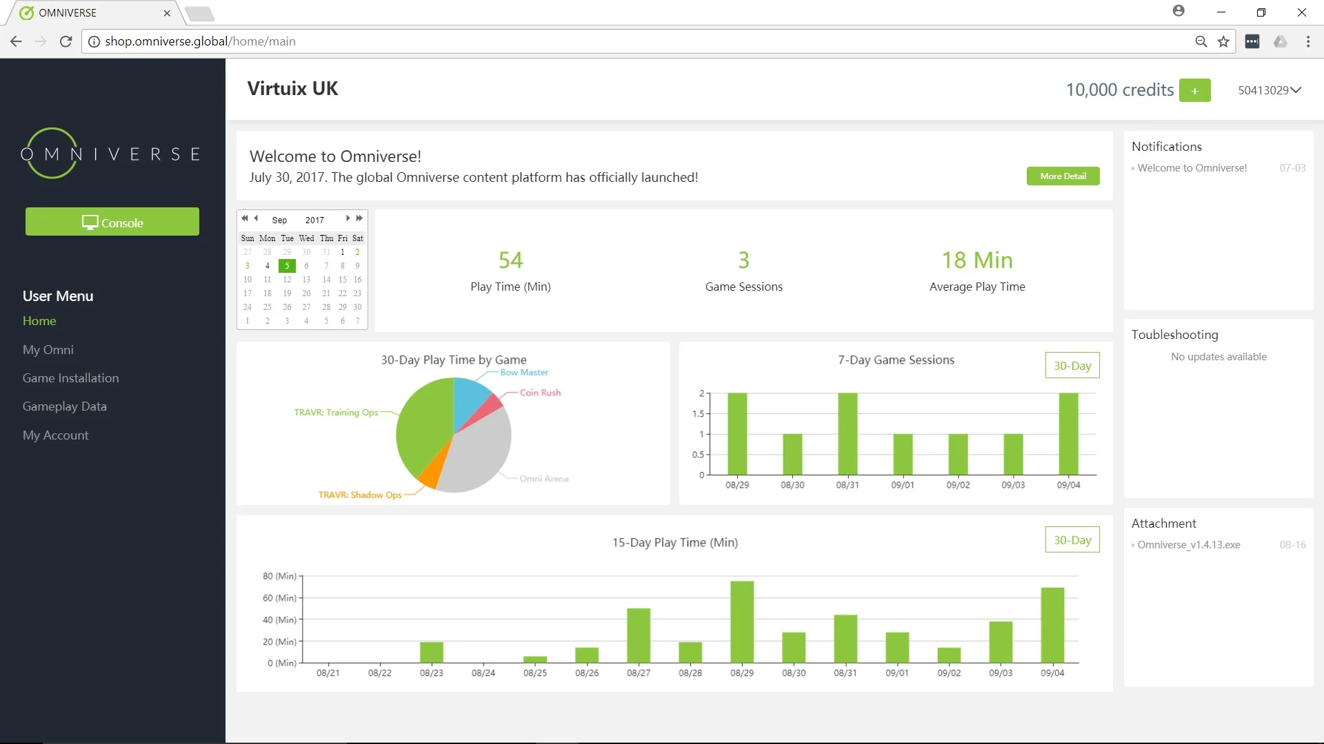 Platform Management & Analytics
