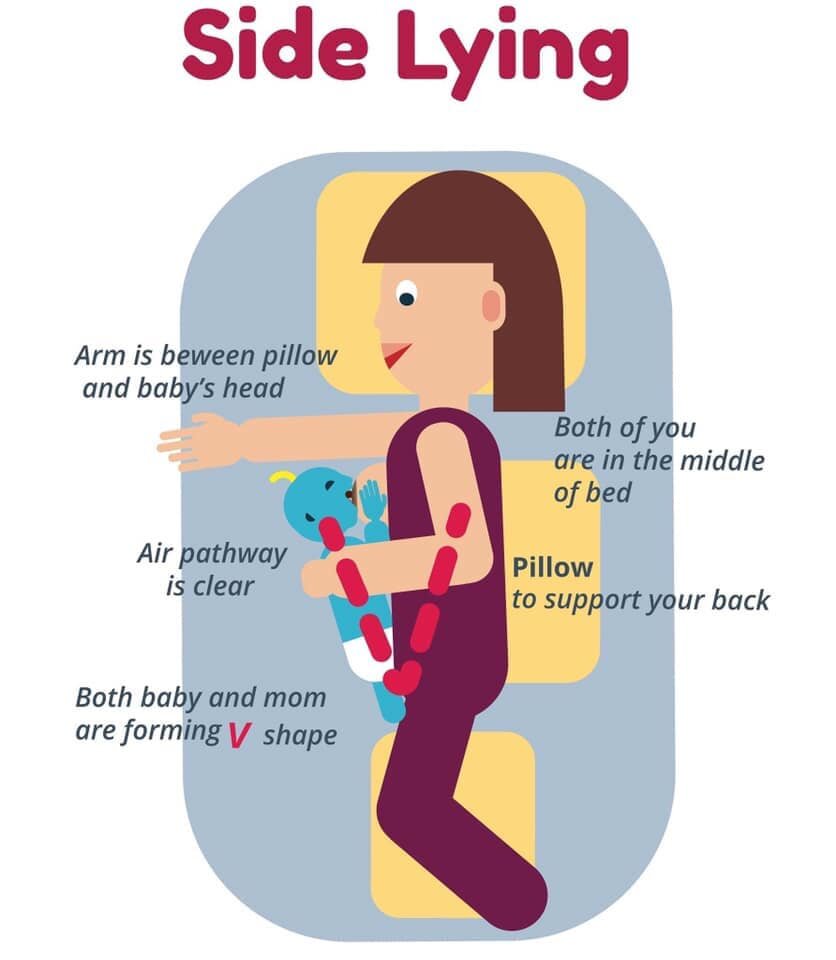 side lying.jpg
