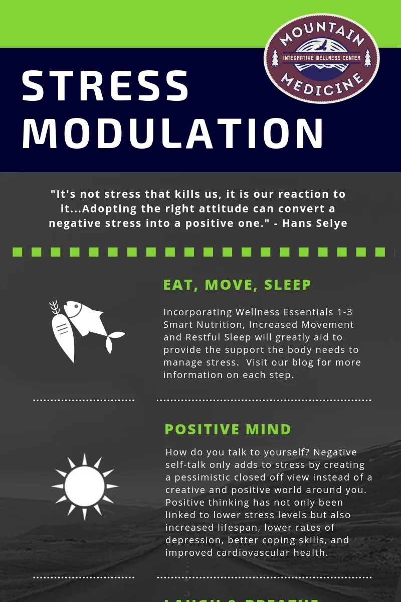 Stress Modulation