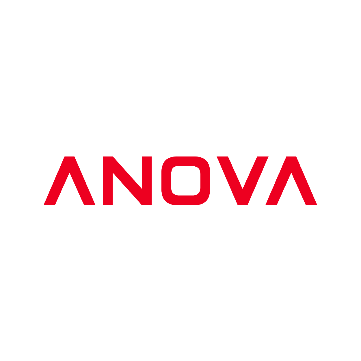 ALL_PARTNERS_Anova.png