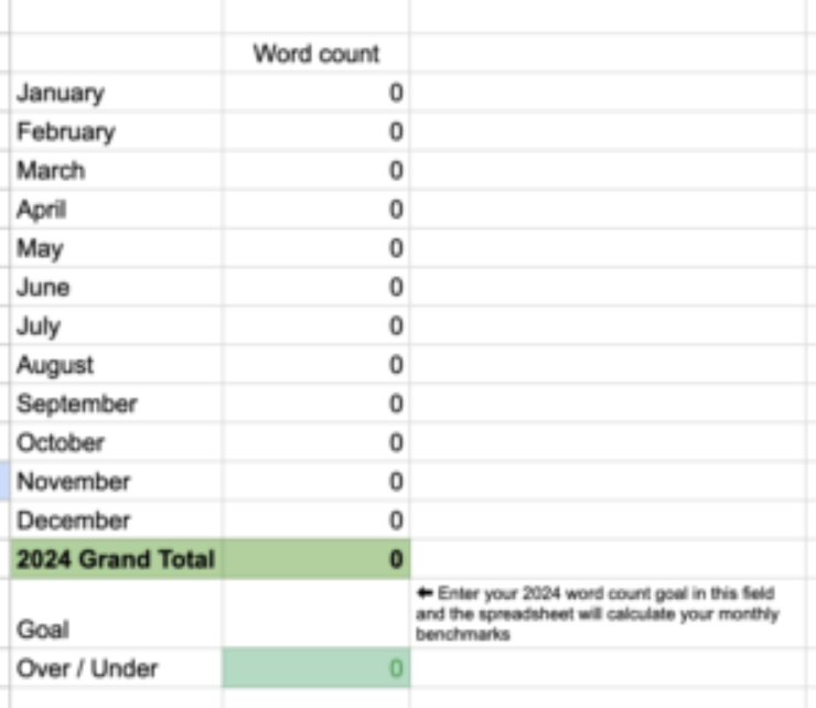 The SMART Method: How To Achieve Your Annual Writing Goals