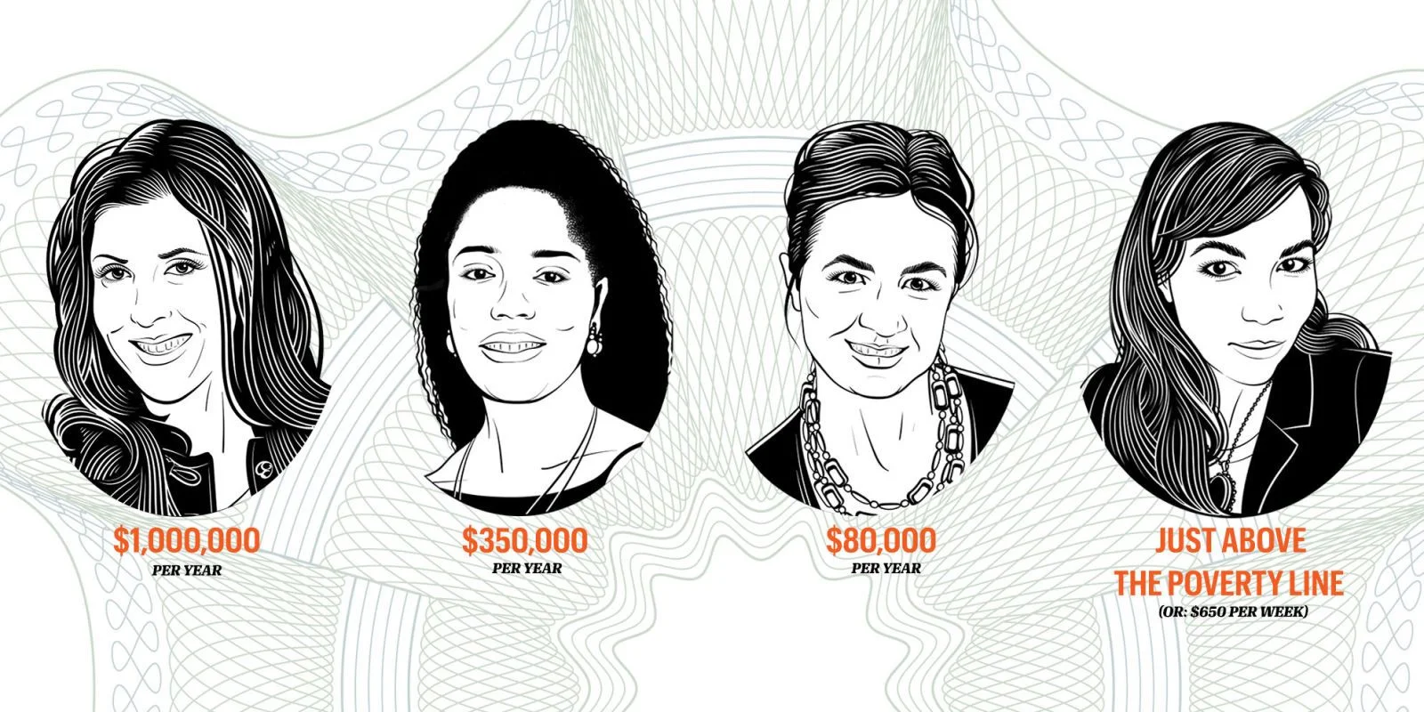 landscape-1464107890-women-income-final.jpg
