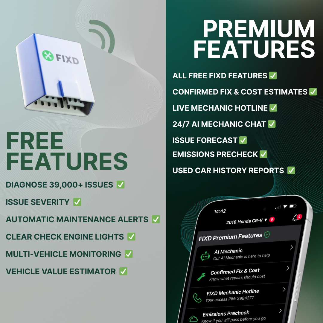 1699 - Premium Comparison Set Static.png