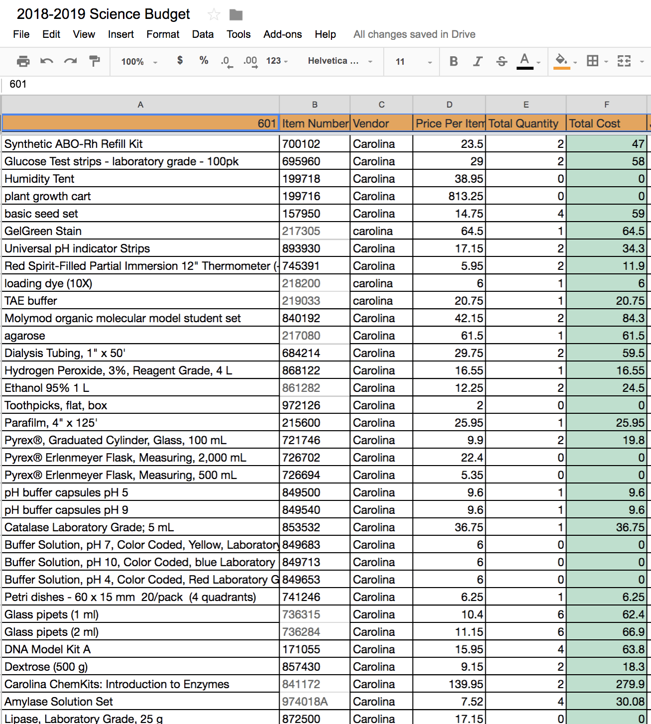  2018-2019 Science / Engineering Budget Proposal  Click here  to see more. 