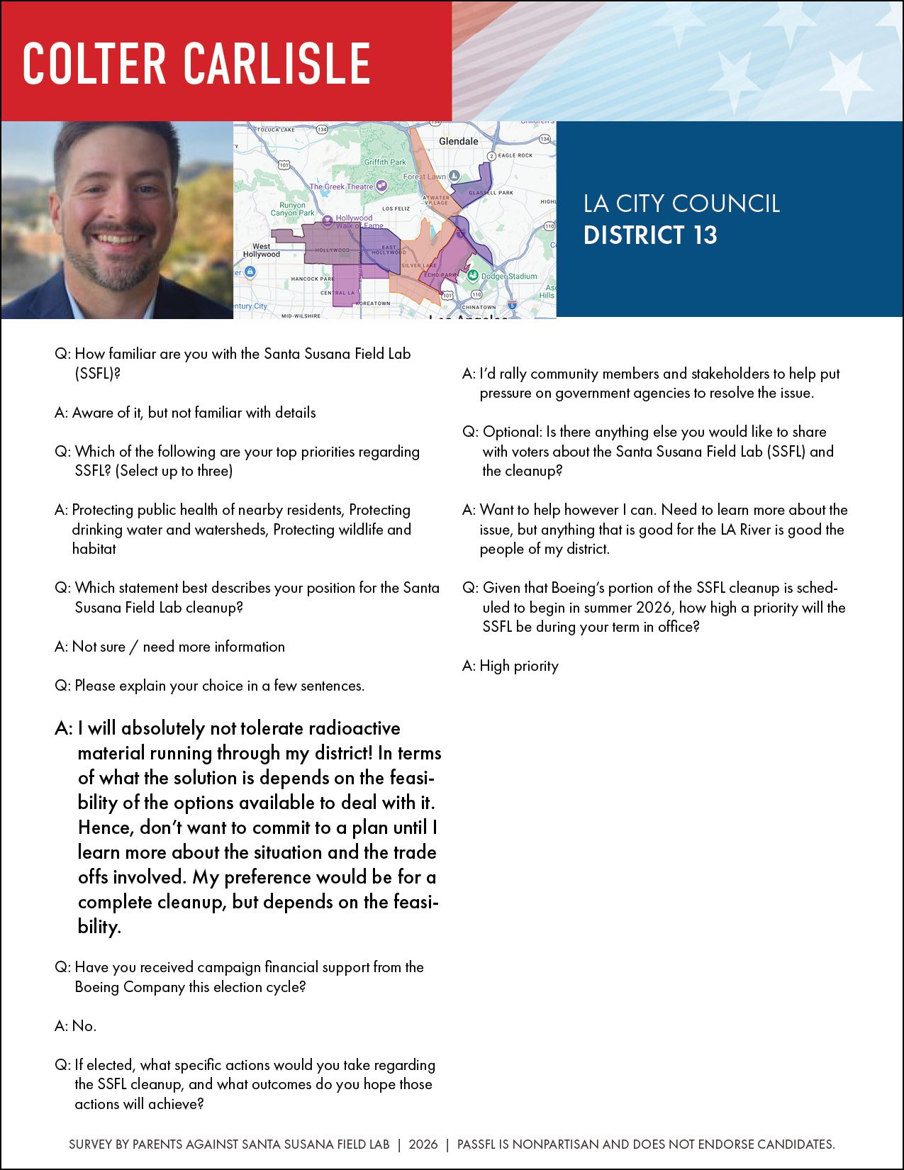 colter carlisle ssf survey