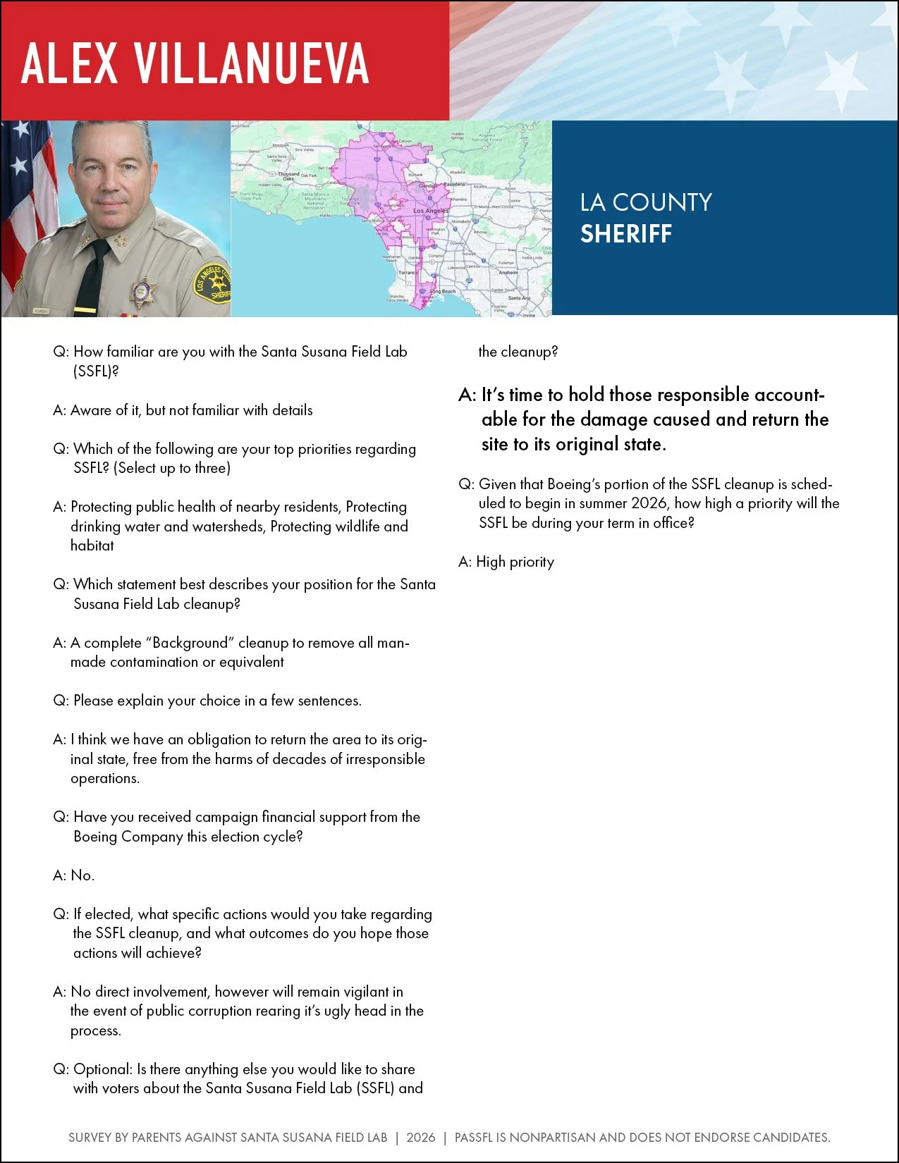 alex villanueava ssfl survey