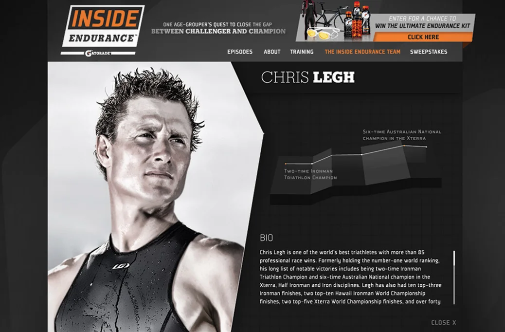 Complete Athlete Bios