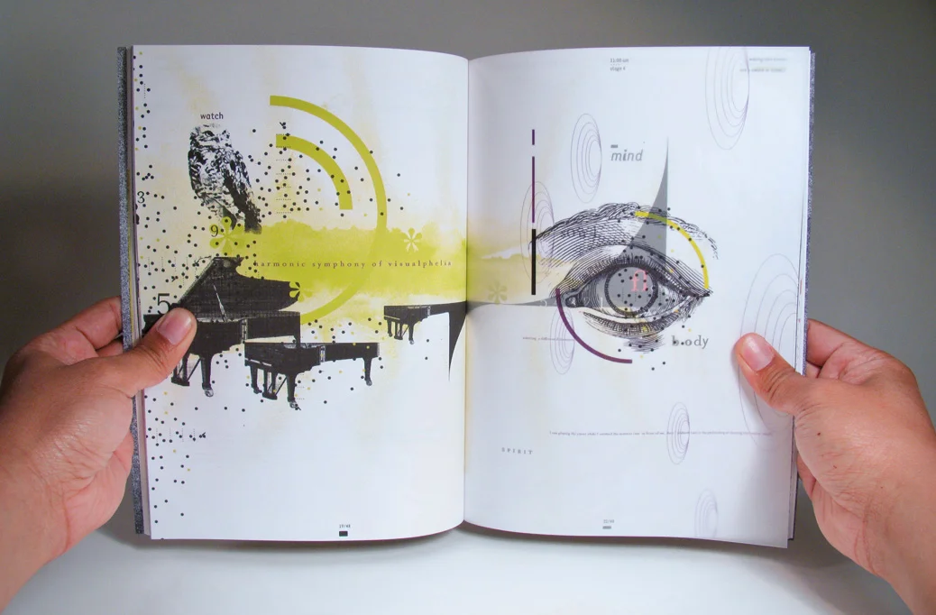 manifestations of the mind