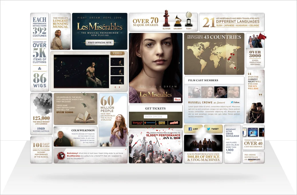 Interactive Infograph