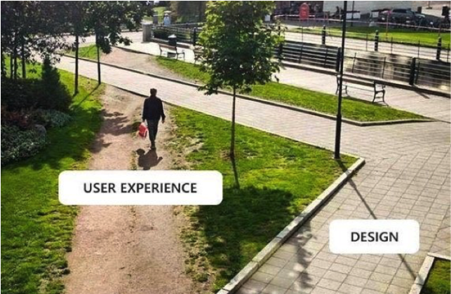 Sensor technology can help understand how places are used, not just what people say about them.